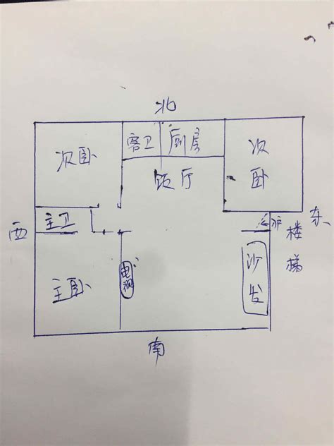 朝北的房子ptt|[請益] 房屋坐南朝北問題